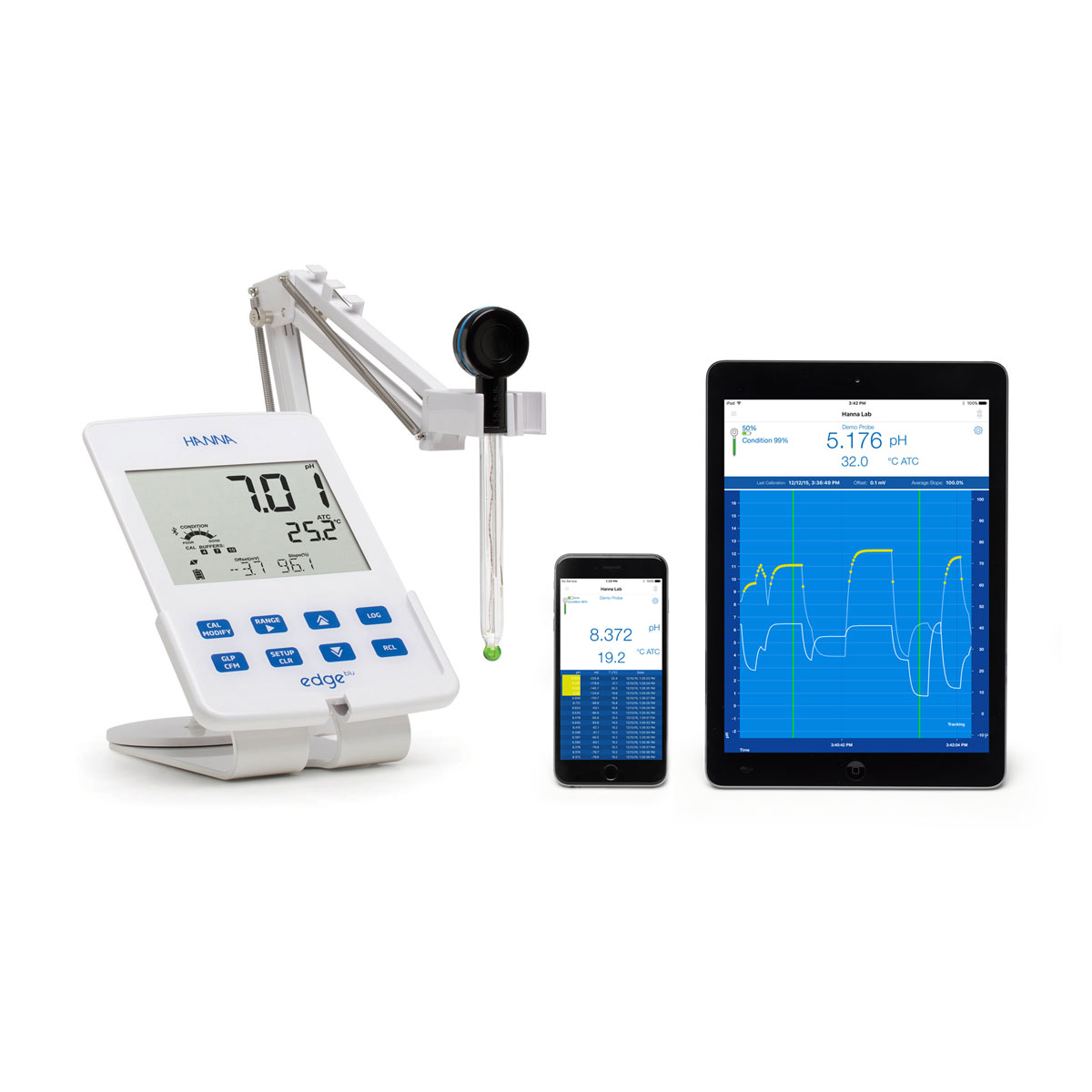 HALOTM - pH Probe with Bluetooth® Smart Technology