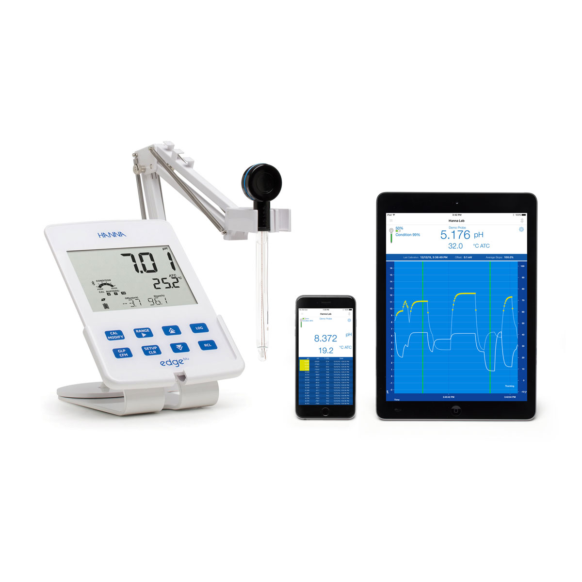 HALOTM - pH Probe with Bluetooth® Smart Technology