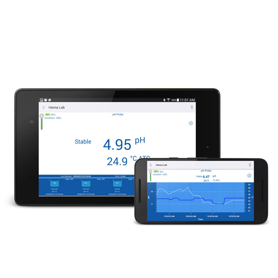 HALOTM - pH Probe with Bluetooth Smart Technology