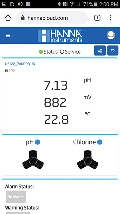  Pool Controller Measurement 