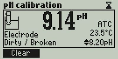 mini titrator acidity graphic mode